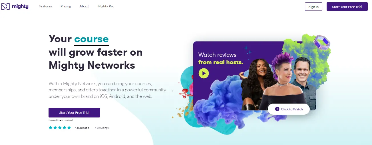 Mighty Networks